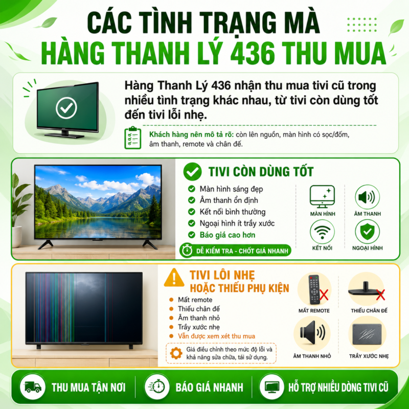 Địa Chỉ Thu Mua Tivi Cũ Giá Cao HCM - Báo Giá Nhanh 7 thu mua tivi cũ giá cao