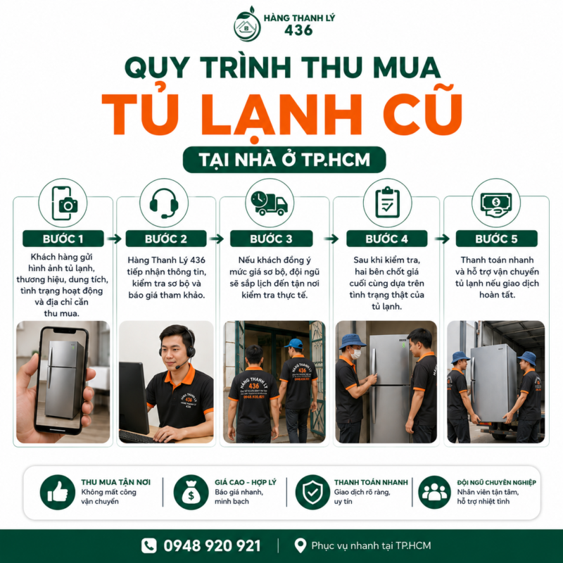thu mua tủ lạnh cũ